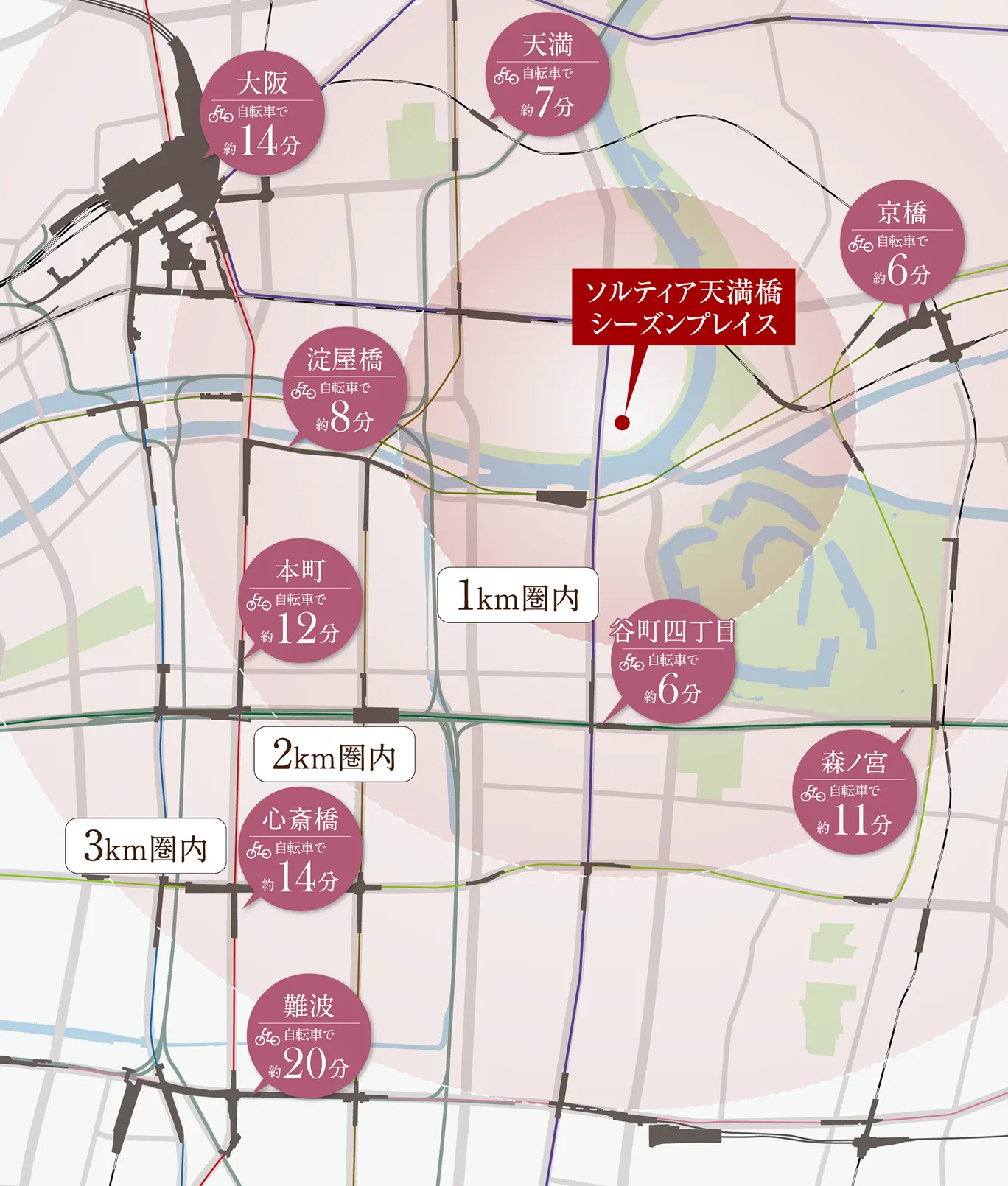 現地周辺エリア概念図